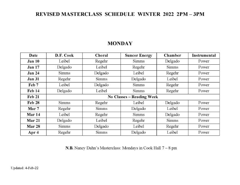 Masterclass - Winter 2022 - Mondays